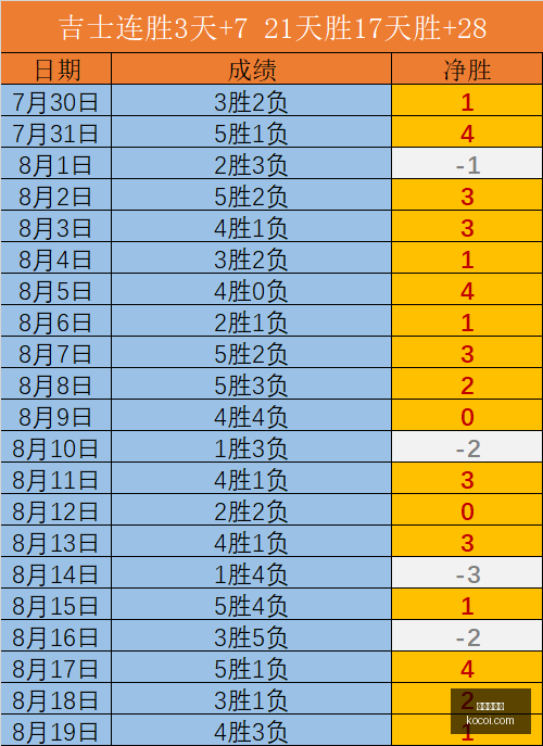 矿工队长直,投身军旅,未必是最佳,爱游戏体育,体育赛事,运动资讯,在线体育,体育直播,体育新闻,体育活动,健身指南,运动技巧,爱游戏