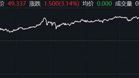 新浪金融研究院专栏：财经知识学习的终极指南