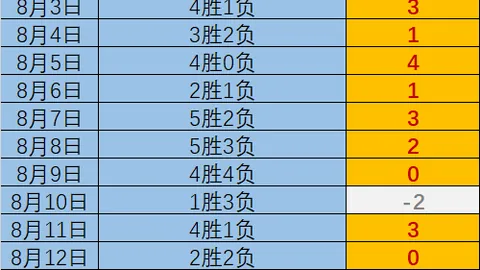 矿工队长直言：投身军旅，未必是最佳人生选择